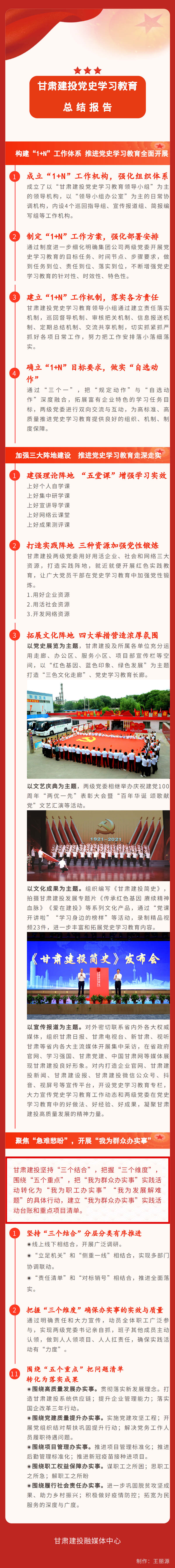 一圖讀懂黨史學(xué)習(xí)教育總結(jié)報告.jpg