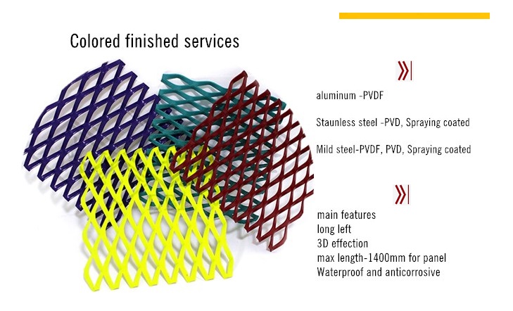 Aluminum Expanded Mesh Facade(圖1)