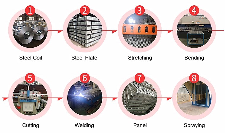 Aluminum Expanded Mesh Facade(圖3)